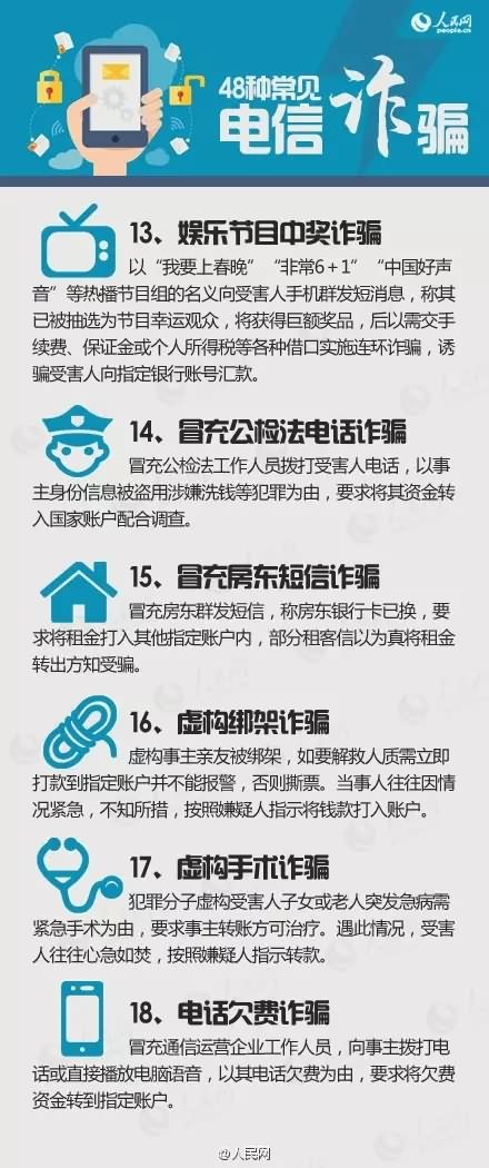 48种常见电信诈骗手段