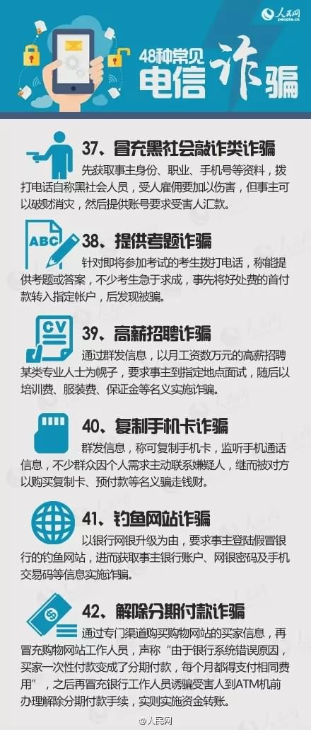 48种常见电信诈骗手段