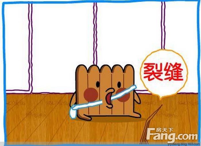 验房