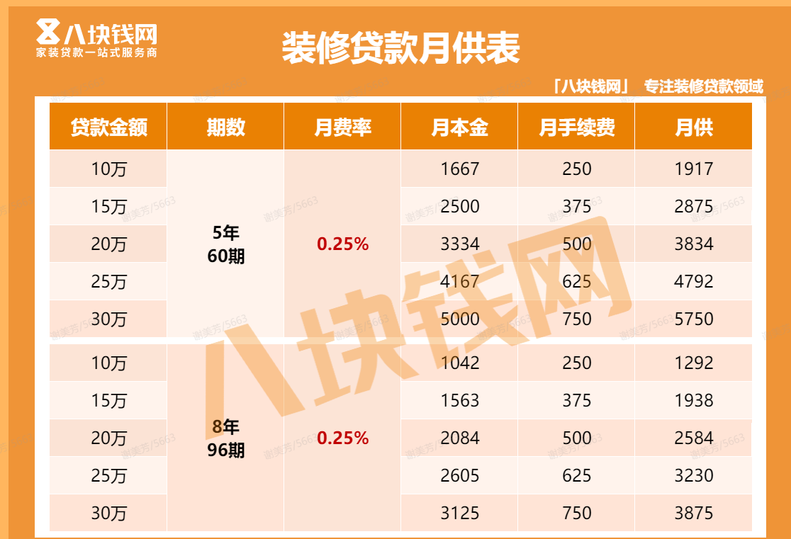 米兰体育app是什么软件啊||米兰体育app入口官网安徽分公司&农行&红星美凯龙强强联合举办“第一届六安农行家装节”， 为您“贷”来美好生活