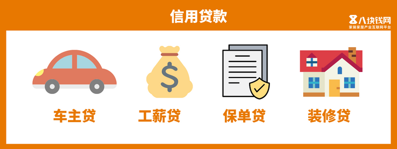 信用贷款.png 图片