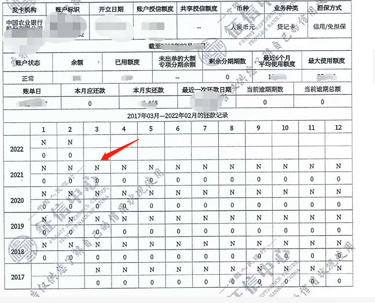 虽贷款逾期但已偿还,能办装修贷不? 虽贷款逾期但已偿还,能办装修贷不?