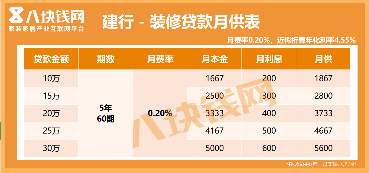宁波和樾湾业主专享福利！享贴息贷款+装修优惠+分期好礼，助您轻松圆梦理想家！